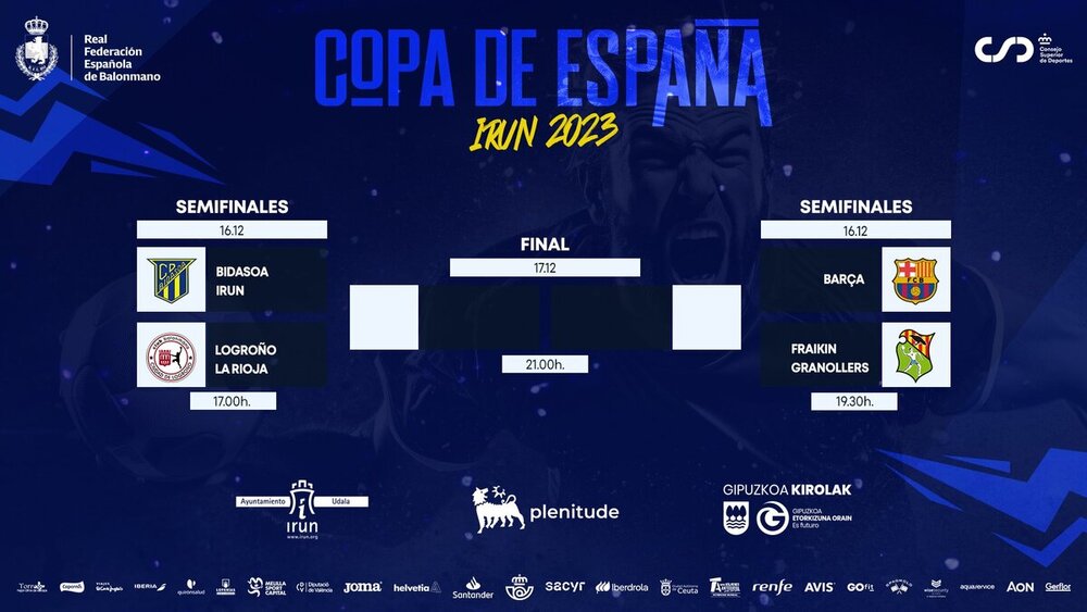 Sorteo de semifinales de la Copa de España 2023.